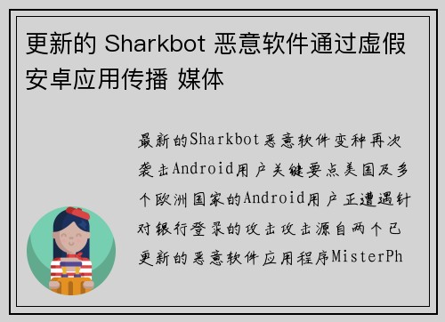 更新的 Sharkbot 恶意软件通过虚假安卓应用传播 媒体